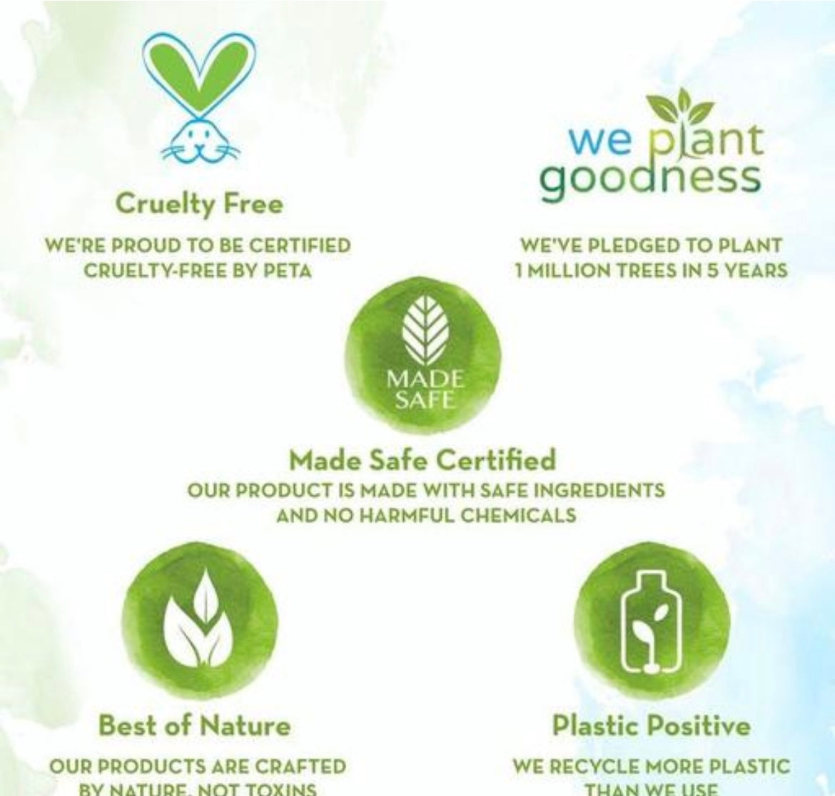 Mamaearth Vitamin C Daily Glow Sunscreen